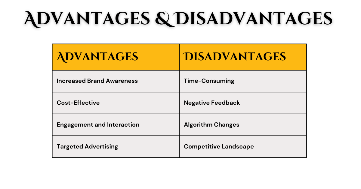 Social Media Marketing Advantages and Disadvantages